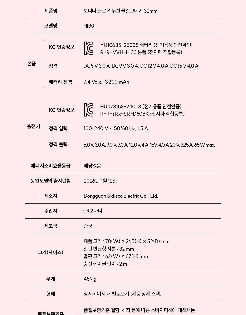 [국내 최초 무선물결] 보다나 글로우 무선 물결고데기 32mm 파우더핑크 상세페이지 32